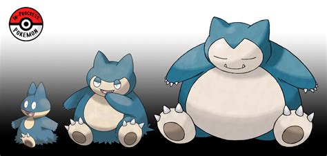 can snorlax mega evolve.